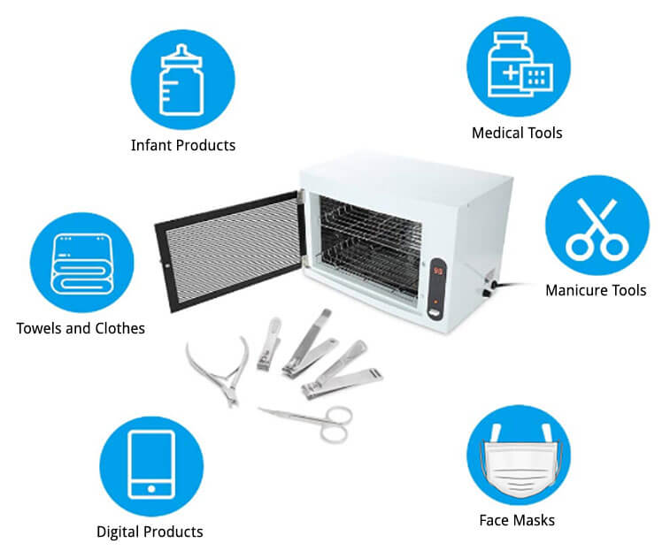 Comfort Zone UV Light Sterilizer Box